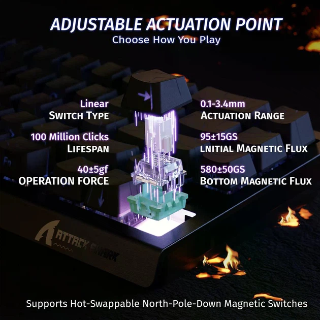 Механічна клавіатура на магнітних світчах Attack SHARK X68 HE Rapid Trigger, 8K, 68 key PBT, RGB, Win,Mac OS, УКР та АНГЛ, Black Contours /ЧОРНА (X68HEBC) - изображение 6