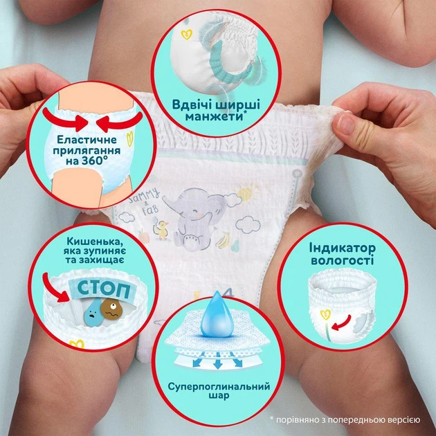Дитячі підгузки-трусики 320 шт Pampers Premium Care Pants розмір 7 (15+ кг) Дитячі підгузники памперс пантс з еластичним поясом та захистом до 12 годин Памперси преміум трусиками для дітей з чутливою шкірою - зображення 6