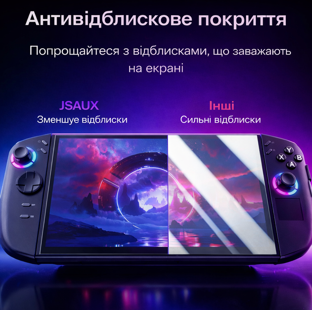 Защитное стекло JSAUX для Lenovo Legion Go 2 (8.8") 9H с рамкой для установки, 2 шт Матове - Фото 3 Защитное стекло JSAUX для Lenovo Legion Go 2 (8.8") 9H с рамкой для установки, 2 шт Матове - изображение 3