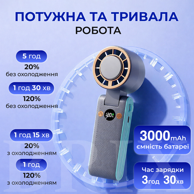 Вентилятор портативний Універсальний Блакитний з функцією охолодження та акумулятором 3000 мАг - зображення 3