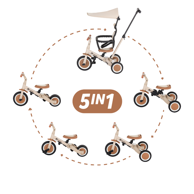 Біговел Petite&Mars 5 в 1 Turbo Plus / Desert Sand (617818) (8596202017868) - зображення 9