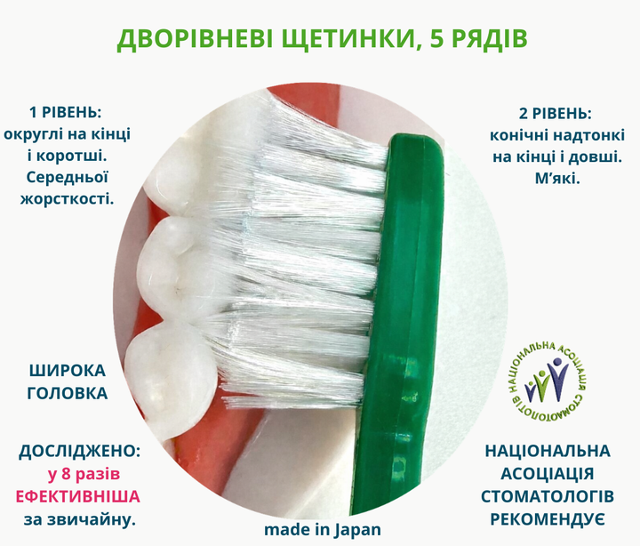 Зубна щітка японська 5рядів щетинки Nano Shuttle Ci800 (4562189963782_зелена металік) - зображення 3