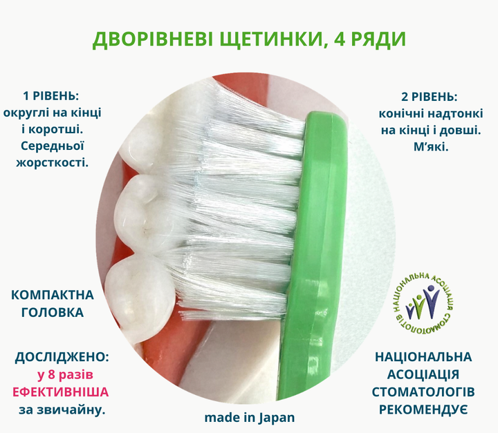 Зубная щетка японская 4ряда щетинки Nano Smart Shuttle Ci800 Slim (4571195657882_світло зелена) - изображение 3