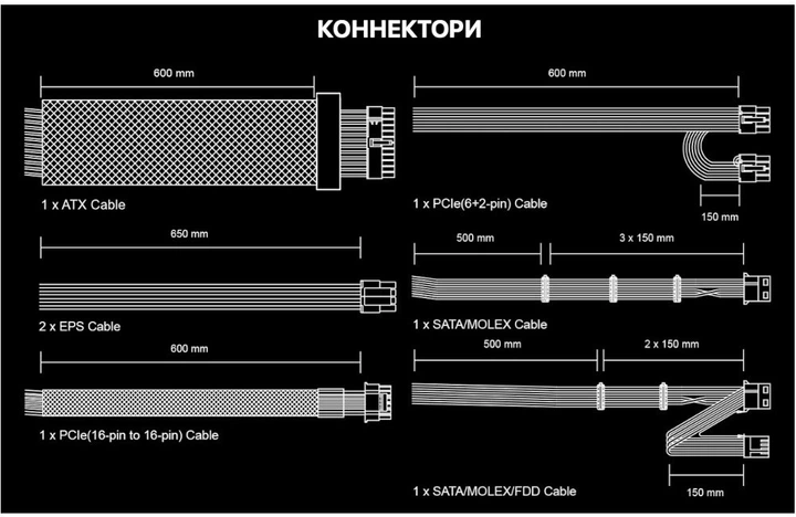 Блок питания MSI MAG A650BNL OEM bulk packing Black - Фото 6 Блок питания MSI MAG A650BNL OEM bulk packing Black - изображение 6