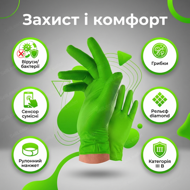 Нитриловые перчатки XXL размер 10-11 без пудры и латекса одноразовые для химикатов автосервиса защитные 50 шт - Фото 2 Нитриловые перчатки XXL размер 10-11 без пудры и латекса одноразовые для химикатов автосервиса защитные 50 шт - изображение 2
