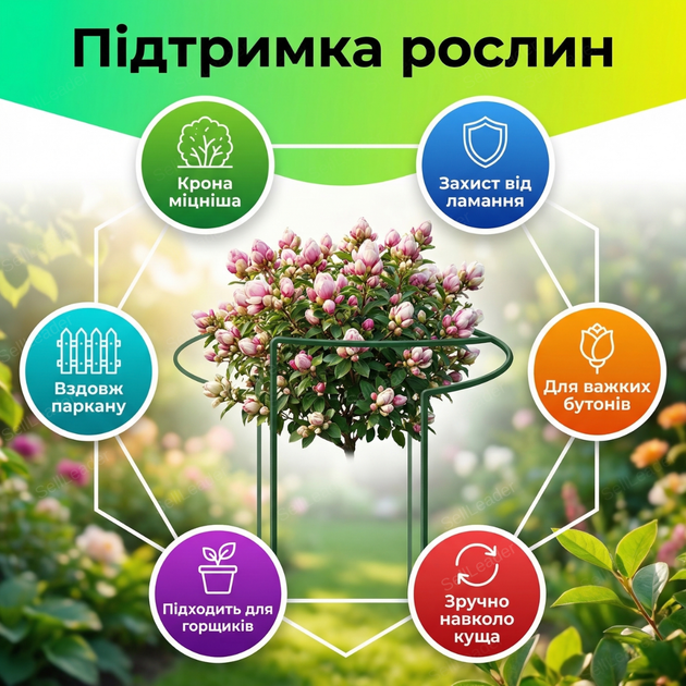 Кольцевая опора 1/2 круга 55см Ø40см для поддержки растений пионов цветов стальная подпора пвх покрытие садовая - изображение 2