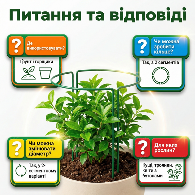 Кольцевая опора 1/2 круга 55см Ø40см для поддержки растений пионов цветов стальная подпора пвх покрытие садовая - изображение 4
