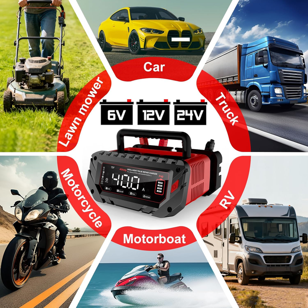 Автоматическое зарядное устройство HTRC P40 12V 40A / 24V 16A для кислотных, гелевых GEL, AGM и LiFePO4 аккумуляторов - изображение 6