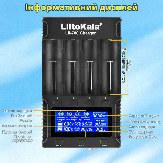 Зарядное устройство Liitokala Lii-700 для аккумуляторов на 4 канала с функцией проверки внутреннего сопротивления и дисплеем - изображение 4