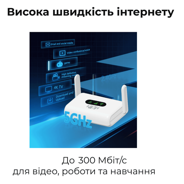 4G LTE Wi-Fi роутер DNXT Q30 під SIM-карту, до 300 Мбіт/с, LAN/WAN, підтримка до 32 пристроїв, 2 антени - Фото 6 4G LTE Wi-Fi роутер DNXT Q30 під SIM-карту, до 300 Мбіт/с, LAN/WAN, підтримка до 32 пристроїв, 2 антени - изображение 6