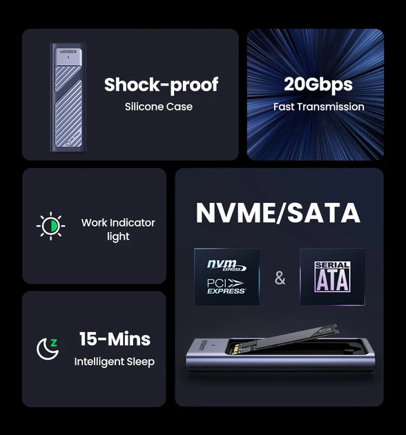 Внешний карман Ugreen CM559 20Gb/s M.2 SATA/NVMe SSD - изображение 2