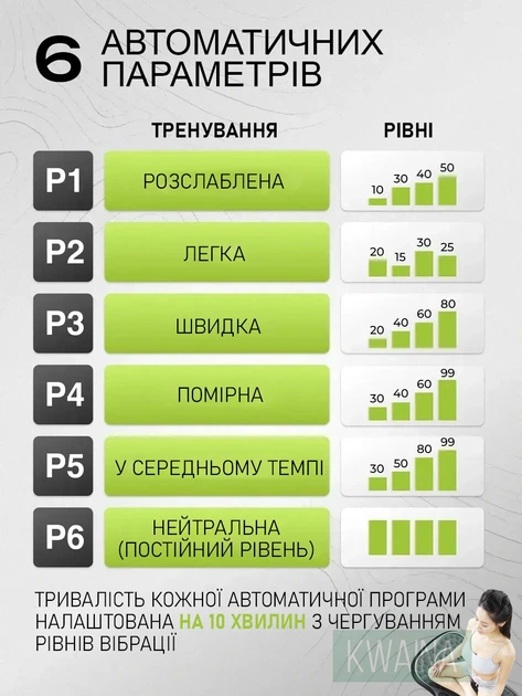 Віброплатформа для схуднення, тренажер вібраційний фітнес-платформа з петлями, еспандерами та Bluetooth для м'язів та талії - зображення 3