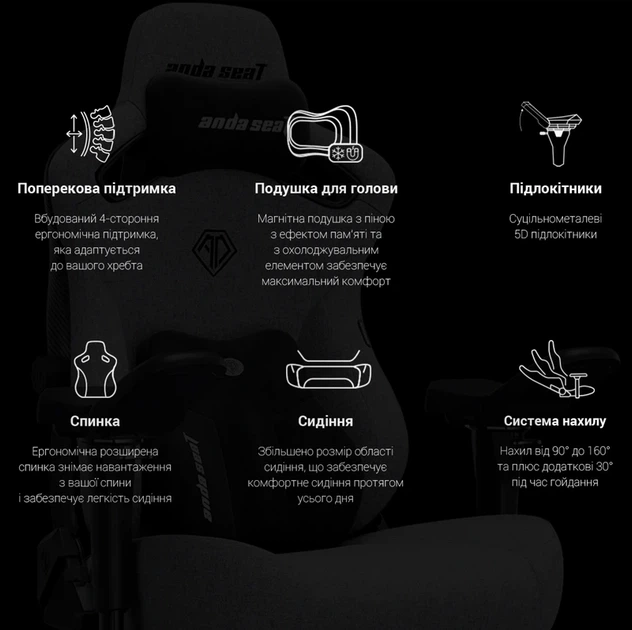 Крісло ігрове Anda Seat Kaiser 3 Pro XL Fabric Dark Gray Size XL (AD12YDC-XL-01-GB-CF-G02) - зображення 11