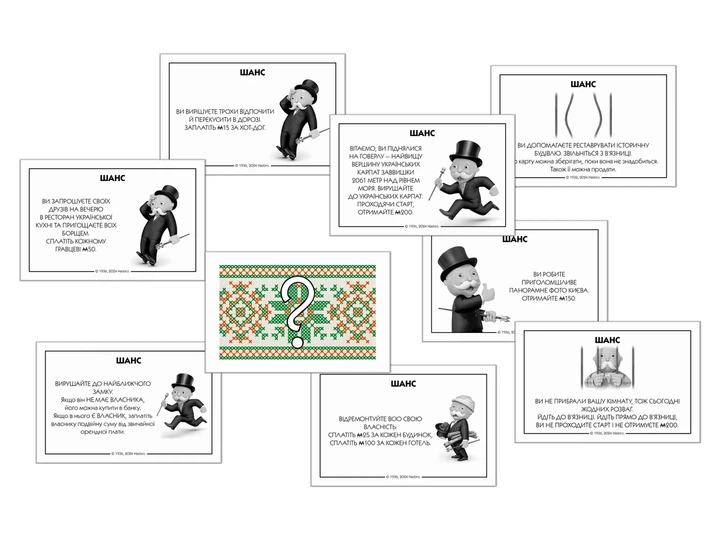 Настільна гра Monopoly. Дива України (Монополія) - зображення 5
