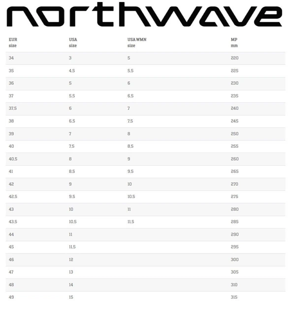 Чоловічі сноубордичні черевики Northwave Decade Pro чорні 42 70220603 10 (42) - изображение 5