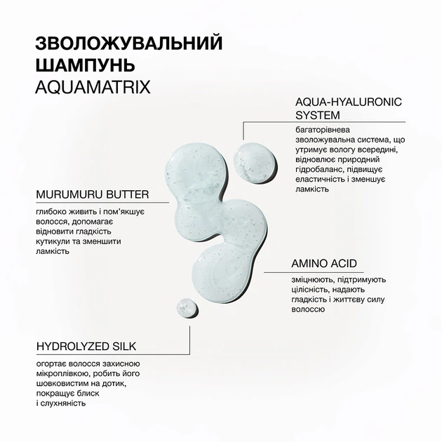 Зволожувальний шампунь Triology. Aquamatrix для всіх типів волосся 500 мл (4823109705326) - Фото 3 Зволожувальний шампунь Triology. Aquamatrix для всіх типів волосся 500 мл (4823109705326) - зображення 3