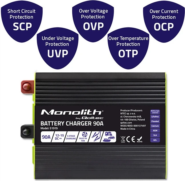 Inteligentna ładowarka Qoltec Monolith do akumulatora LiFePO4/AGM/GEL/SLA 12 V 90 A (5901878519197) - Zdjęcie 8 Inteligentna ładowarka Qoltec Monolith do akumulatora LiFePO4/AGM/GEL/SLA 12 V 90 A (5901878519197) - obraz 8