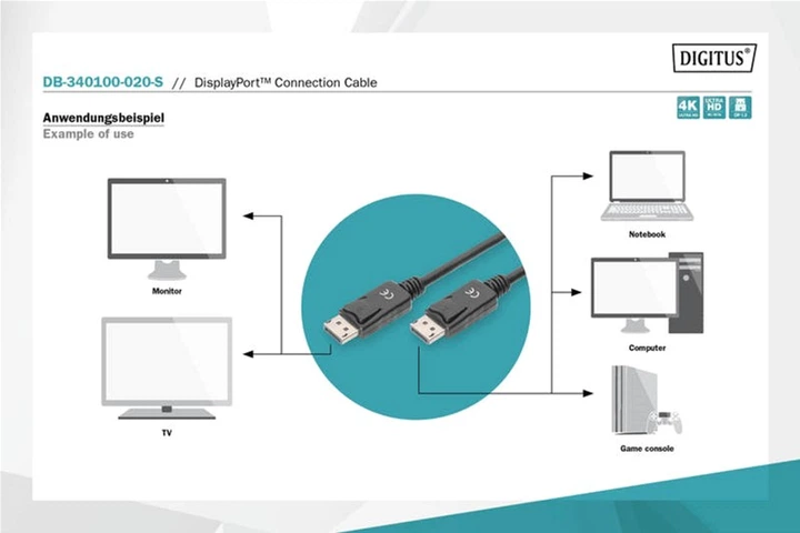 Kabel Digitus DisplayPort (M/M), 4K, 2m Black (DB-340100-020-S) - obraz 3