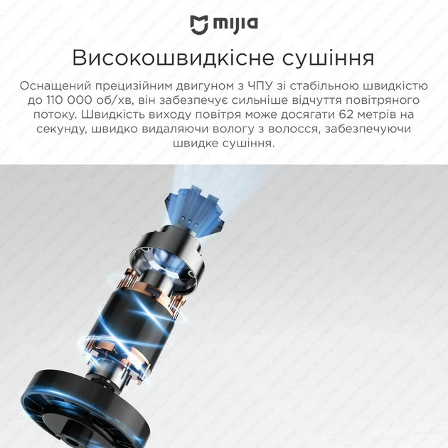 Фен MIJIA H501 SE White - Фото 3 Фен MIJIA H501 SE White - изображение 3