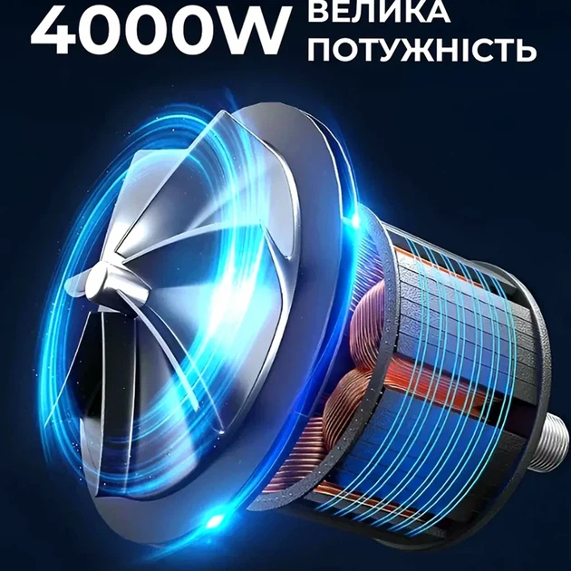 Пылесос Sokany SK-13007 мощностью 4000 Вт с мешком для сухой уборки объемом 28л цвет серый - Фото 4 Пылесос Sokany SK-13007 мощностью 4000 Вт с мешком для сухой уборки объемом 28л цвет серый - изображение 4