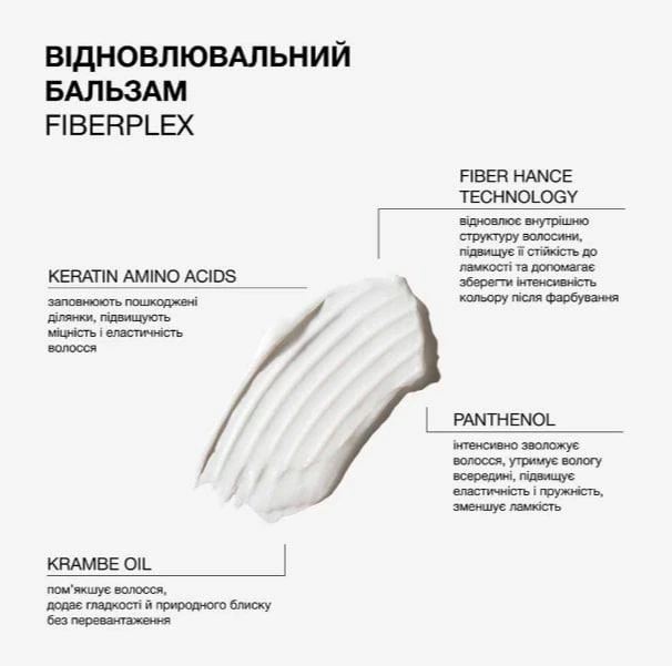 Відновлювальний бальзам для пошкодженого та фарбованого волосся Fiberplex Triology 200 мл - зображення 2