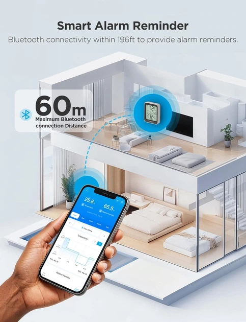 Беспроводной термометр-гигрометр Govee H5075 с Bluetooth и дистанционным управлением - изображение 5