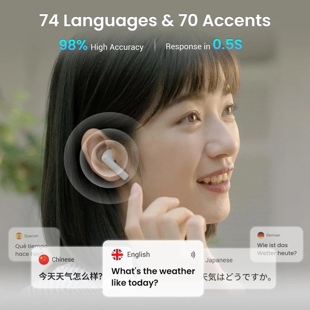 Наушники-переводчики Wooask A8 ChatGPT с сенсорным экраном - изображение 3