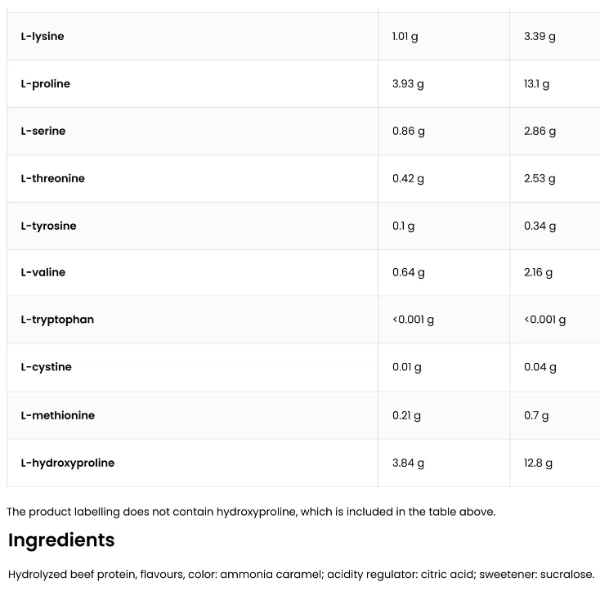 Протеин OstroVit Hydro Beef Protein 700 g /23 servings/ Cola - изображение 4