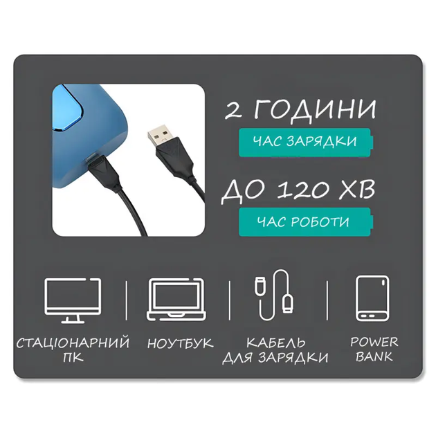 Аккумуляторная электробритва VGR V-362 7500 об/мин до 120 мин. работы IPX6 плавающая головка с USB - изображение 10