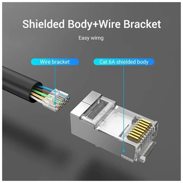 Конектор RJ45 FTP Cat.6 Modular 10 шт. Vention (IDFR0-10) - Фото 4 Конектор RJ45 FTP Cat.6 Modular 10 шт. Vention (IDFR0-10) - зображення 4