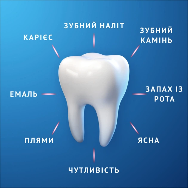 Зубная паста Oral-B Pro-Expert Комфортное ощущение 75 мл (8006530090773) - изображение 6