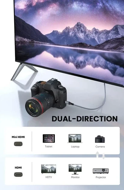 Кабель мультимедийный HDMI to Mini HDMI v2.0 4K UltraHD 3 метра в оплетке - изображение 5