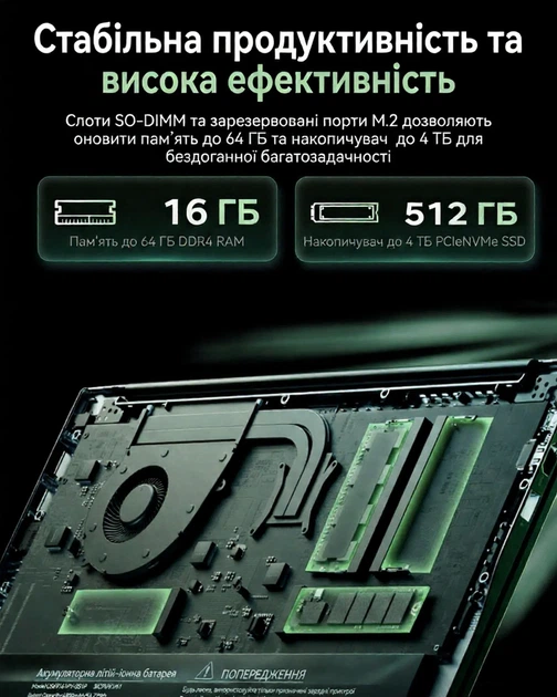 Ноутбук 15.6'' ACEMAGIC LX15 PRO Ryzen 5 7430U RAM 16GB SSD 512GB Windows 11 (UKR) - изображение 4
