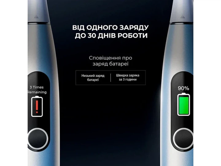 Електрична зубна щітка Oclean X Plus Pro Digital Silver (6970810556179) - изображение 9