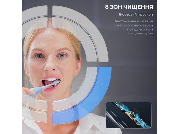 Електрична зубна щітка Oclean X Plus Pro Digital Silver (6970810556179) - изображение 13
