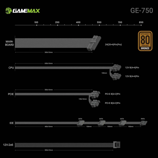 Блок живлення Gamemax 750W 80 PLUS Bronze ATX 3.1 (GE-750) - Фото 9 Блок живлення Gamemax 750W 80 PLUS Bronze ATX 3.1 (GE-750) - изображение 9