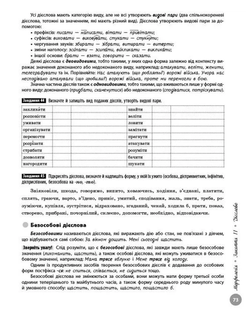 Книга «НМТ 2026. Українська мова. Повний курс підготовки». Автор - Софія Бутко - Фото 5 Книга «НМТ 2026. Українська мова. Повний курс підготовки». Автор - Софія Бутко - изображение 5