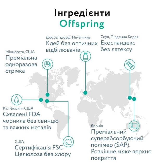 Дитячі підгузки-трусики Offspring Aquatic розмір XL (12-20 кг), 30 шт Дитячі одноразові підгузники з супереластичним поясом та сухістю до 12 годин Памперси трусиками пантс для дітей - зображення 6