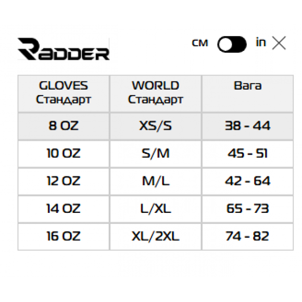 Перчатки боксерские кожаные Radder Valor 14 OZ (65 - 73 кг) L/XL черные 222502 - изображение 5