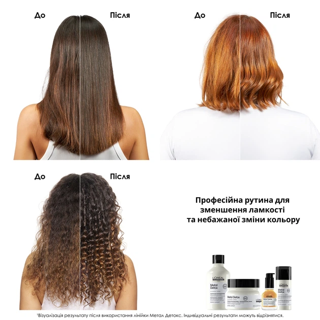 Профессиональный очищающий шампунь L’Oreal Professionnel Paris Serie Expert Metal Detox для всех типов волос 500 мл (30163720) - изображение 3