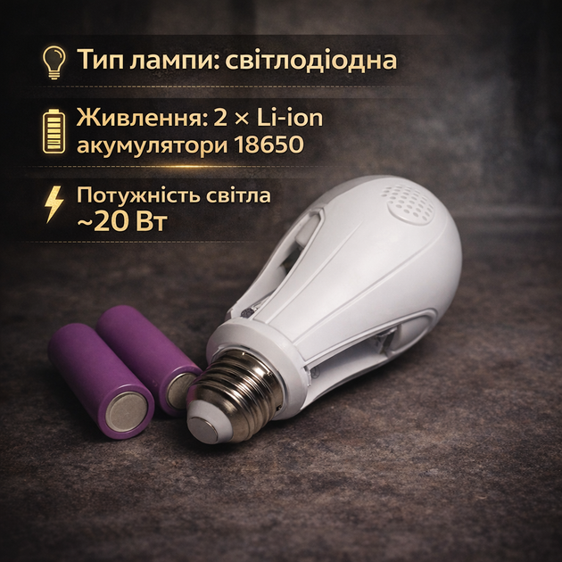 Акумуляторна портативна LED лампа 20W з двома акумуляторами 2×18650 E27 для аварійного освітлення, переносний світлодіодний світильник з ручкою, кемпінгова лампа для дому, дачі та відключень світла, лампа для кемпінгу, риболовлі та подорожей - зображення 3