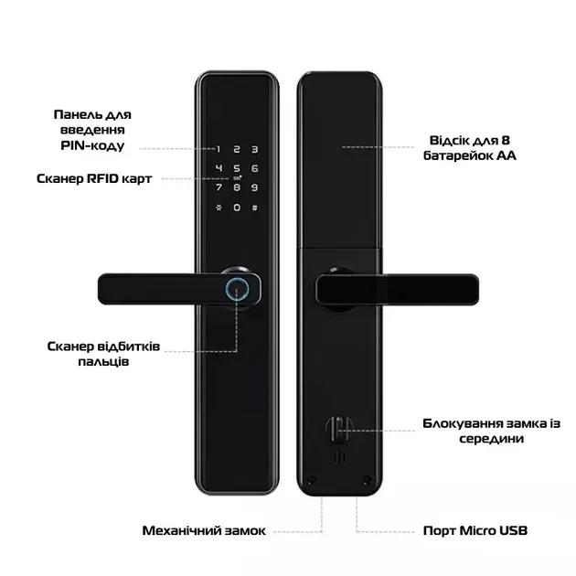 Умный дверной замок с отпечатком пальца, USB, Bluetooth, TUYA биометрический цифровой без ключа. Черный. - изображение 4