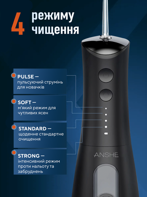 Іригатор для зубів порожнини рота портативний бездротовий струменевий 300 мл USB-C з насадками 4 режими IPX7 акумуляторний для очищення брекетів імплантів ясен очищення ясенних кишень видалення нальоту масажу ясен потужним напором струменя ANSHE AB-2052 - зображення 3