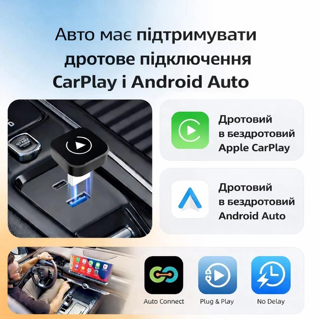 Бездротовий адаптер LEXXSON 2в1 CarPlay / Android Auto для авто з дротовим CarPlay або Android Auto, 5.8 GHz Wi-Fi, Plug and Play - изображение 5