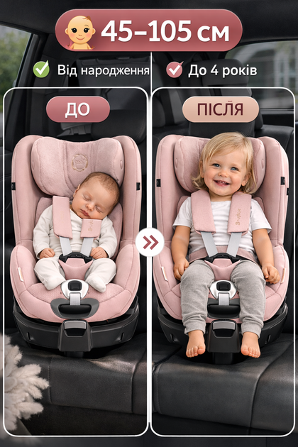 Автокресло детское автолюльки для новорожденных Cybex Platinum Sirona Ti с базой ISOFIX в машину для младенцев от 0 до 4-х лет Peach Pink - Фото 4 Автокресло детское автолюльки для новорожденных Cybex Platinum Sirona Ti с базой ISOFIX в машину для младенцев от 0 до 4-х лет Peach Pink - изображение 4