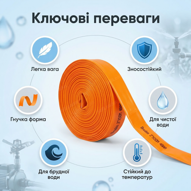 Шланг плаский 50м 1"/25мм 4bar для води поливу саду газону мотопомпи напірний рукав пвх помаранчевий - Фото 2 Шланг плаский 50м 1"/25мм 4bar для води поливу саду газону мотопомпи напірний рукав пвх помаранчевий - зображення 2
