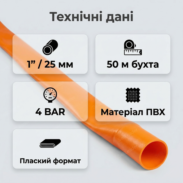 Шланг плаский 50м 1"/25мм 4bar для води поливу саду газону мотопомпи напірний рукав пвх помаранчевий - Фото 3 Шланг плаский 50м 1"/25мм 4bar для води поливу саду газону мотопомпи напірний рукав пвх помаранчевий - зображення 3