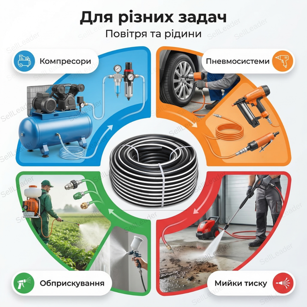 Шланг высокого давления 13×19 мм 20 bar для воды компрессора моййки пневмошланг армированный рукав ПВХ - Фото 7 Шланг высокого давления 13×19 мм 20 bar для воды компрессора моййки пневмошланг армированный рукав ПВХ - изображение 7