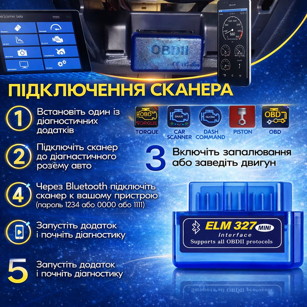 ともだんページ Elm327 OBD2 обд 2 сканер елм327 mini Bluetooth для диагностики