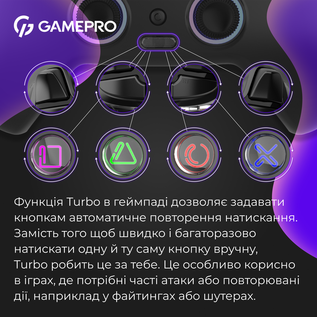Геймпад GamePro GPS20B - Фото 4 Геймпад GamePro GPS20B - зображення 4